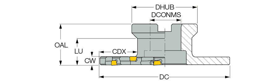 FDN D3.0-0.281-06-LN12
