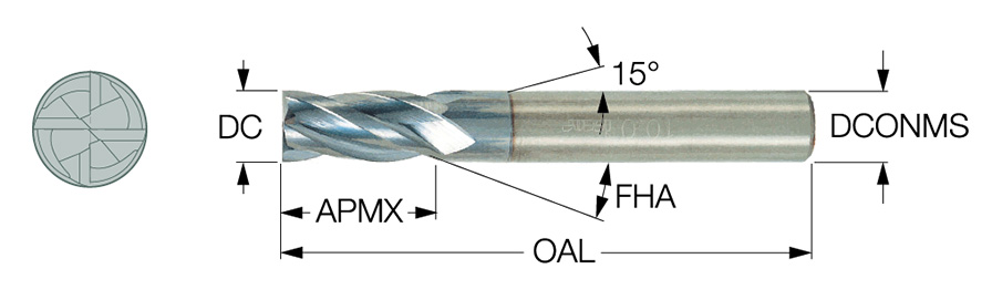 ECI-E-4 125-375-C125 IC900