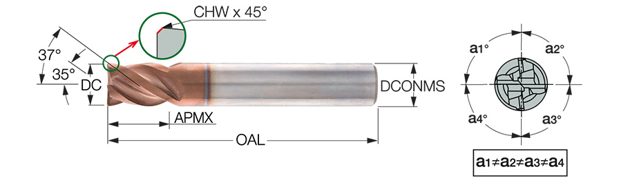 ECI-H4S 750-750C750CFE4 IC608