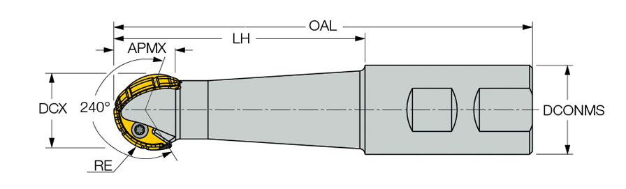 BLP D1.5-4.0-7.0-W1.50