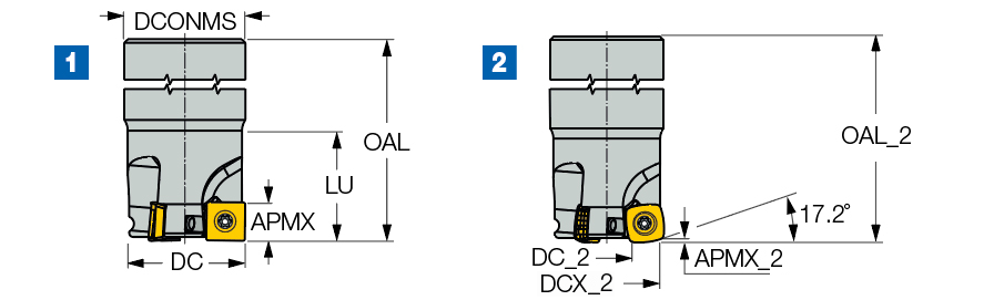 ‎E90SP D1.25-04-W1.00-10