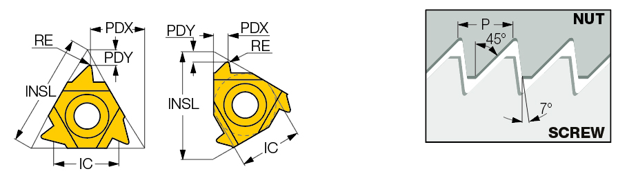 16ER 10 ABUT IC908
