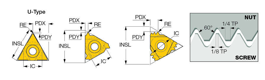 16ERB 3.50 ISO IC908