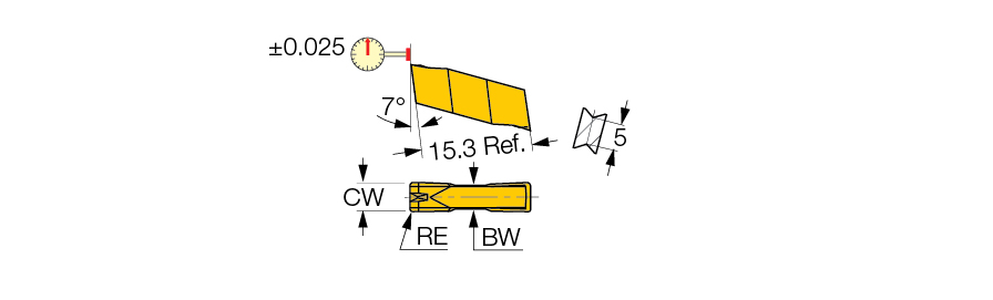 &lrm;GIP 3.15-0.15 IC20N