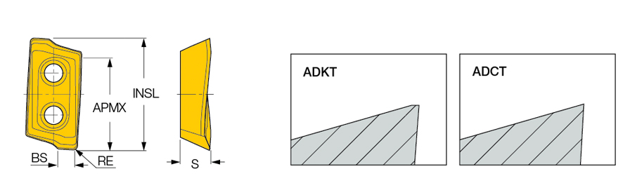 HP ADKT 190616PDTR IC908