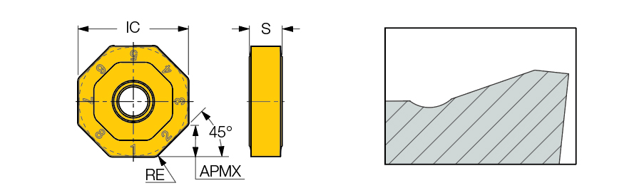 ONMU 080608-TN-MM IC830