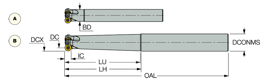 ‎ERW D030A040-A-5-C32-10