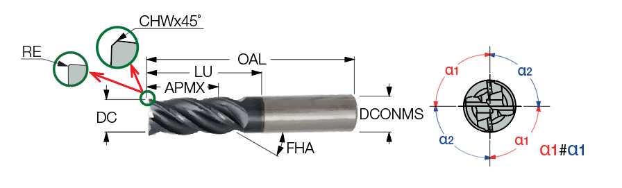 ‎EC-E4L 25-50/65C25CFR2 IC900