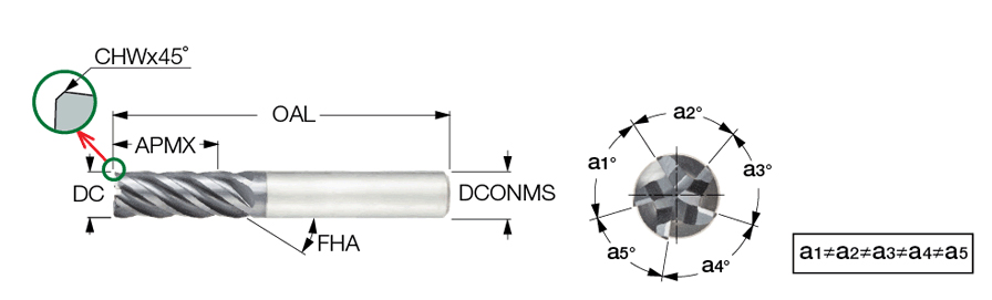 EC-E5L 10-25C10CF72 IC900