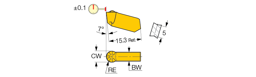 GIMY 315 IC20