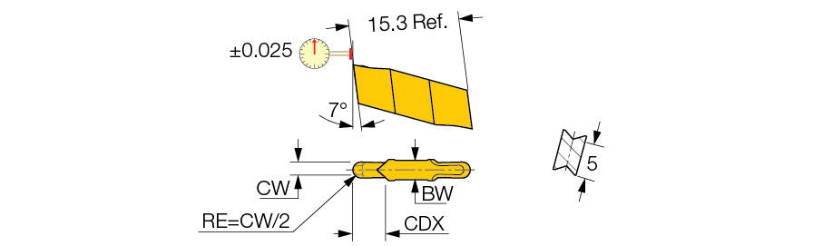 GIP 2.00-1.00 IC908