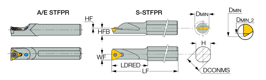 S20R STFPR-16