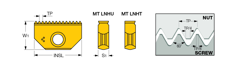 MT LNHT 1202 I1.75ISO 908